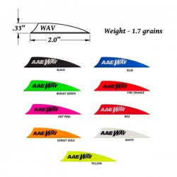 AAE WAV Vanes 50 pcs